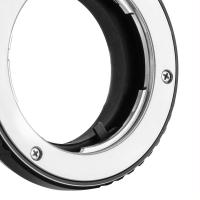 Olympus Pen Fのシャッタースピードは ?