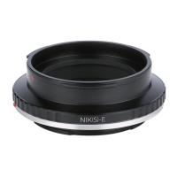 What Is A Nikon Z Mount?