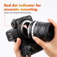 Nikonの神レンズは?