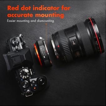 Qual Cartao De Memoria Para Canon Sl2 ?