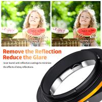 How To Find Megapixels Of Camera?