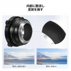 PL-Lマウントレンズアダプター、PLレンズコンバーターとLマウントカメラに対応