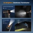 K&F Concept 2025NEW Magnetic Compressed Air Duster, Electric Air Duster 300000RPM 3 Gear Adjustable Super Wind Power Rechargeable Brushless Motor for Computer, Keyboard, Car, Home,Outdoor Cleaning