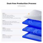 K&F Concept 2-1 16mm Full Frame Sensor Cleaning Swab & Viewfinder Cleaning Swab, DSLR SLR Digital Camera CMOS and CCD Sensor Cleaning Swab Kits for Nikon Sony Canon Camera Clean