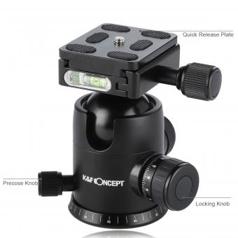 Qual Melhor Lente De Camera ?