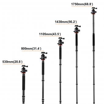 Qual A Melhor Camera Digital Da China ?