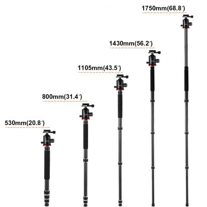 Camera De Vigilancia Qual A Melhor Imagem ?