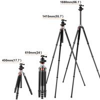 Qual O Melhor Projetor Que Projeta Aspecto Wide ?