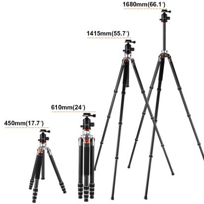 Qual O Melhor Projetor Que Projeta Aspecto Wide ?