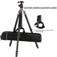 Qual O Melhor Projetor Para Igreja Pequena ?