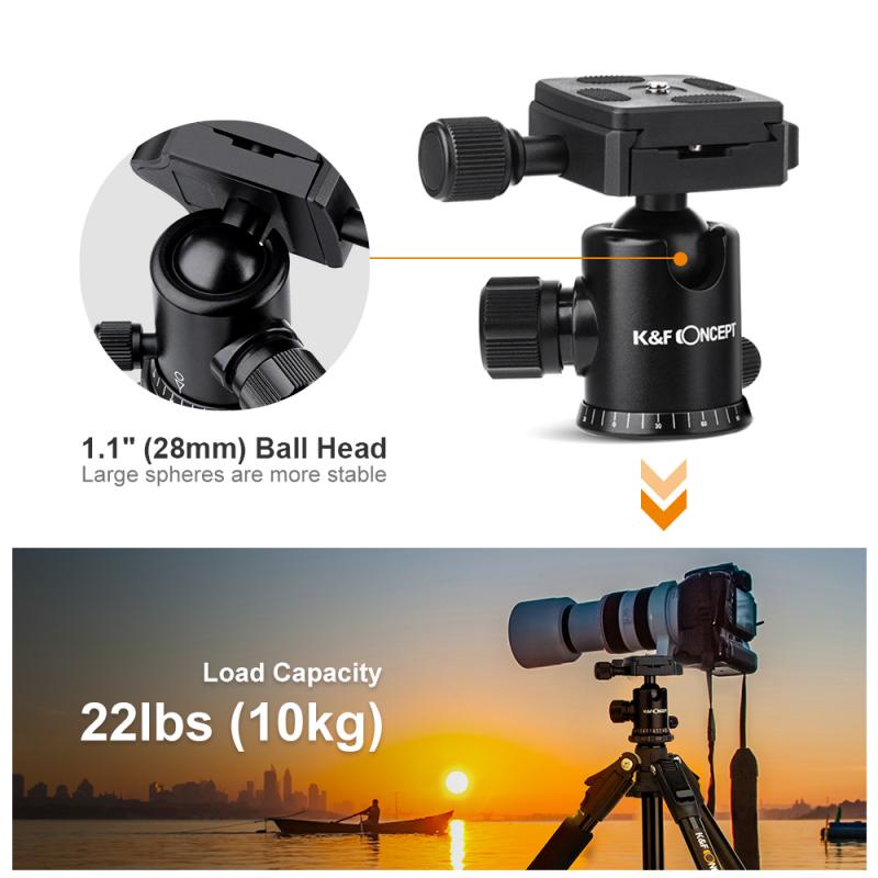Tripod head types and compatibility