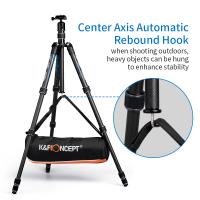 Are Kodak Digital Cameras Good?