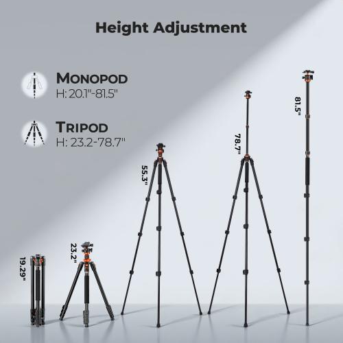 Integrated Monopod Conversion