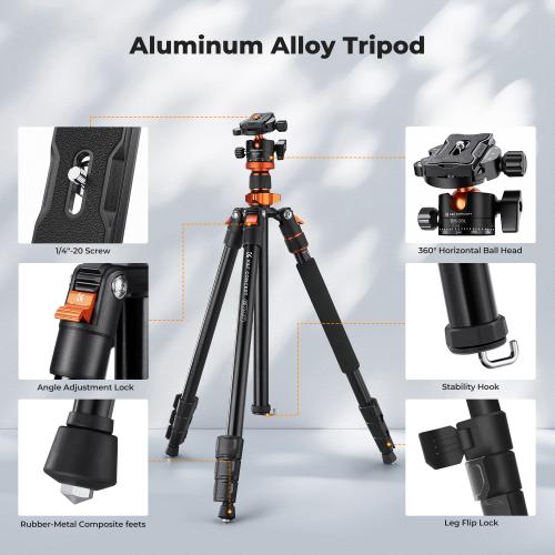Integrated Monopod Conversion