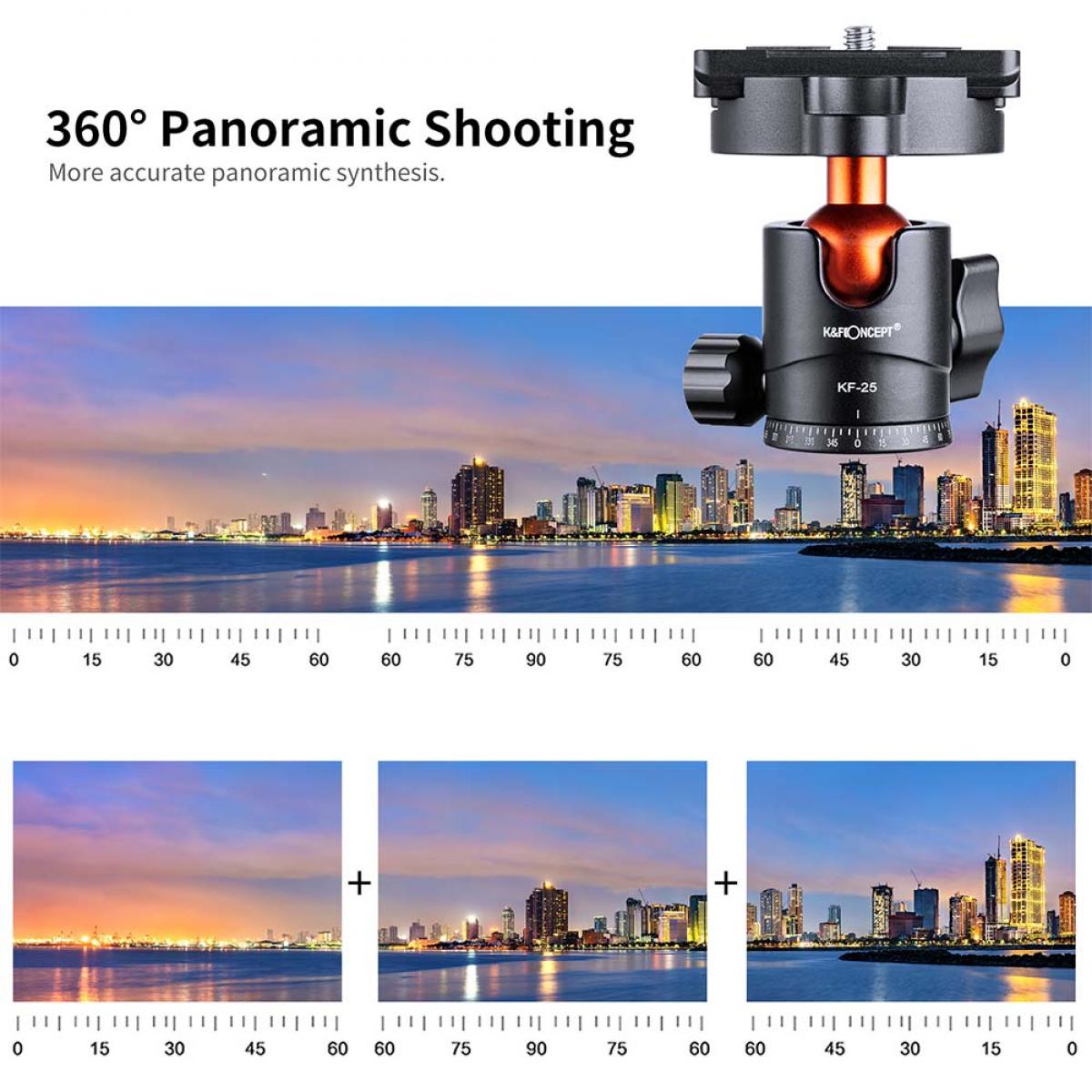 360パノラマ撮影、より正確なパノラマ合成