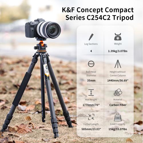 Monopod Conversion Design