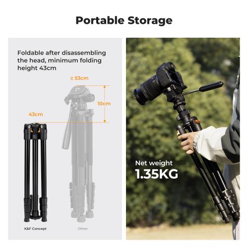 Adjustable Tilt Positioning