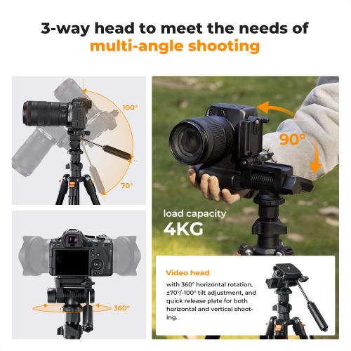 Low-Profile Shooting Position