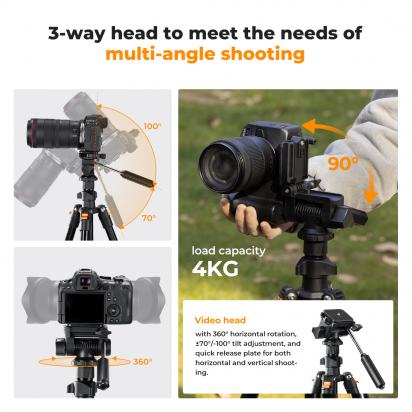 Why Use A Tripod For Photography?