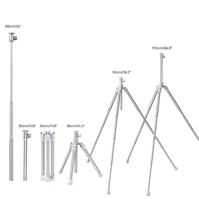 Price range of phone tripods in the market