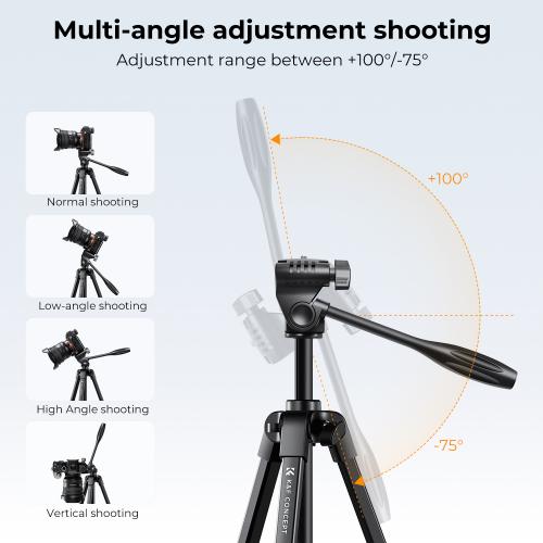 Remote Shutter Operation