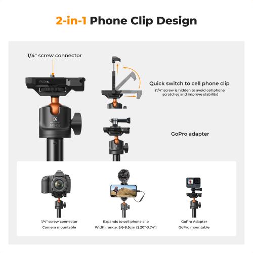 Bluetooth Shutter Release