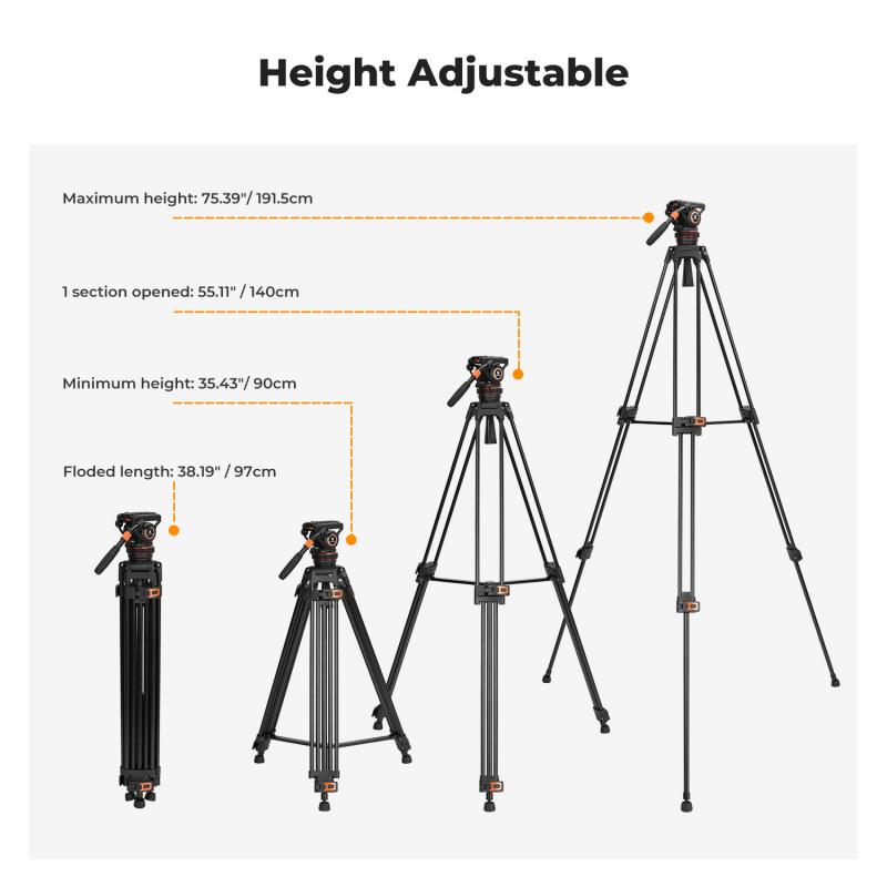 how does a tripod work 2