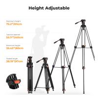 How Does A Tripod Work?
