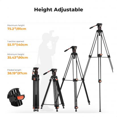How Does A Tripod Work?
