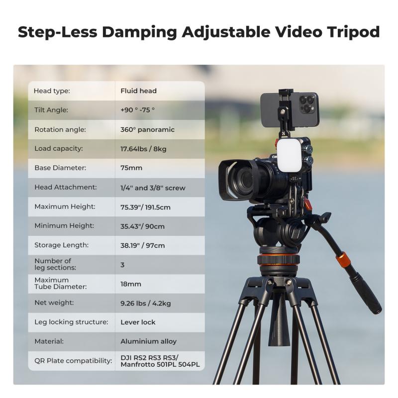 how does a tripod work 1