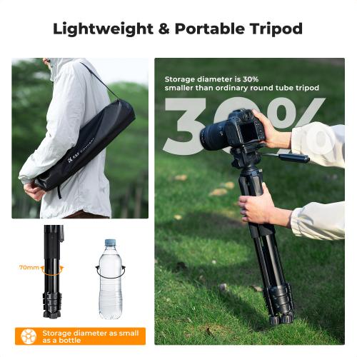 360-Degree Rotating Pan Head