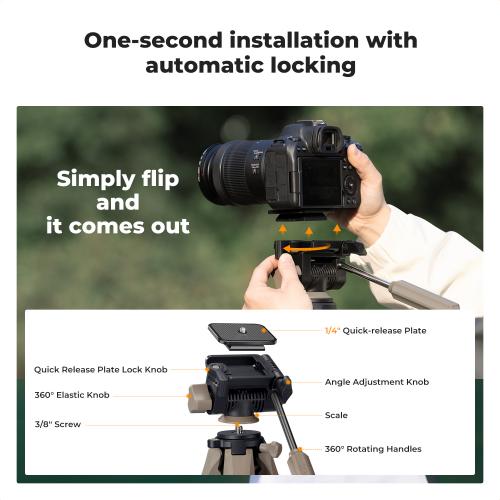 Dslr Camera Support Capability