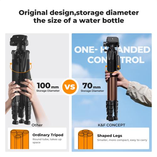 Lightweight Travel Tripod Design