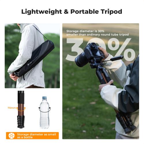 Still Photography Support