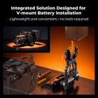 K&F CONCEPT Foldable V-Mount Battery Plate with Modular Plate, Arca-Compatible Camera Mount for Camera Cage, Video Rig & V-Mount Battery Setup