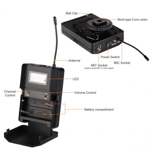 M8 UHF 一眼レフ ワイヤレスマイク