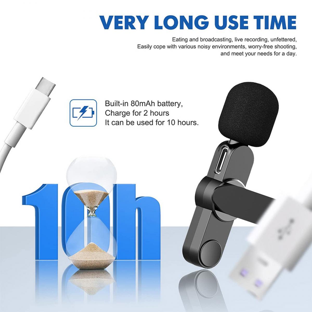 EP033 Mini Plug Play Microphone Wireless Lavalier Mic For iPhone & iPad