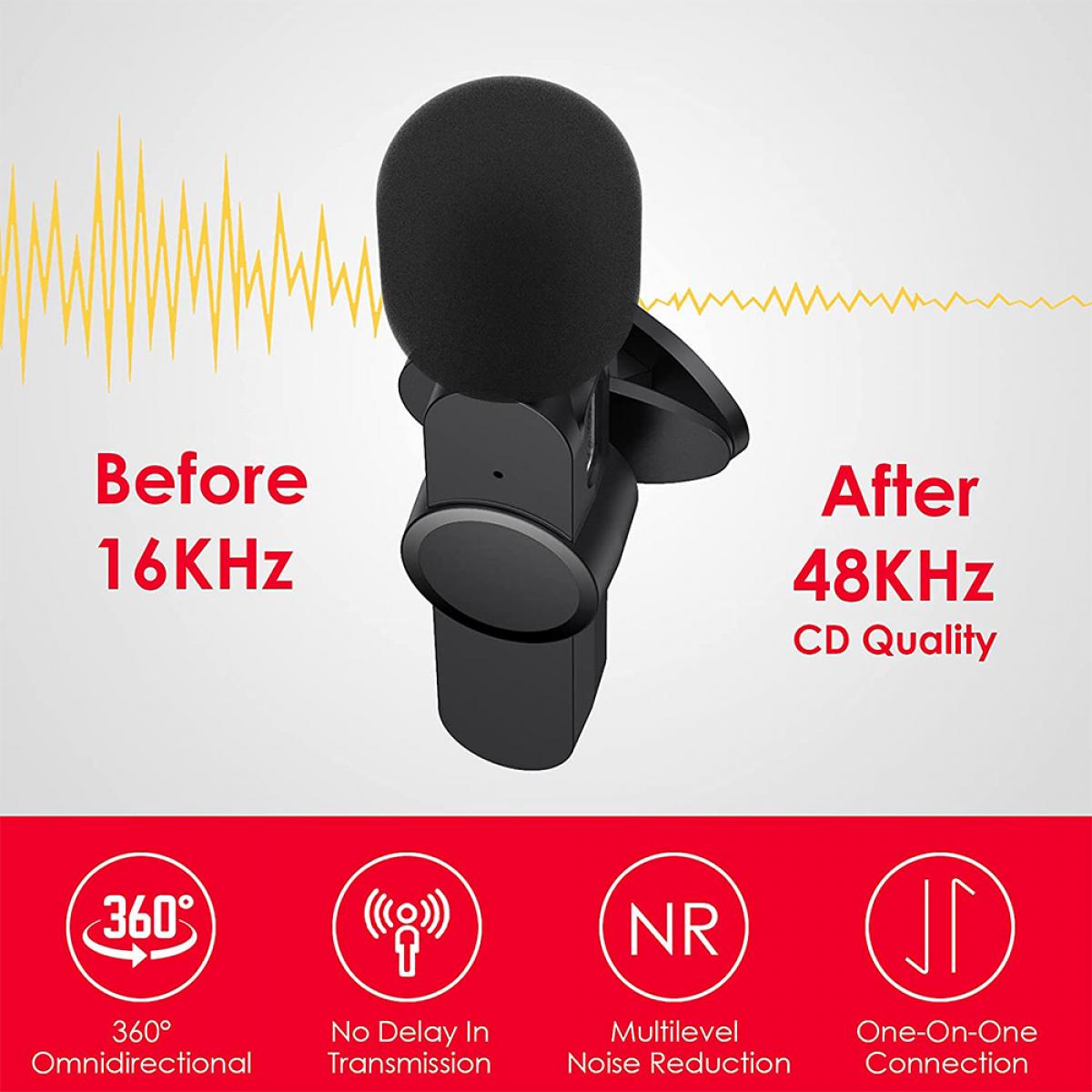 EP033 Mini Plug Play Microphone Wireless Lavalier Mic For iPhone & iPad