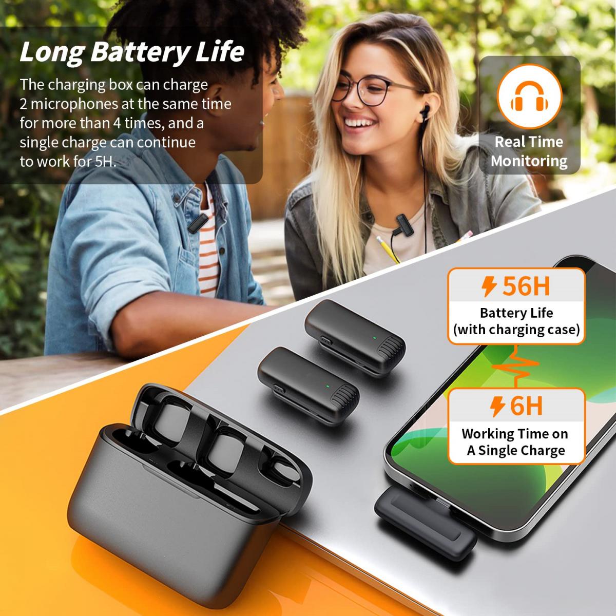 J13 One for Two, Wireless Lavalier Microphone for iPhone 14 pro, Plug and Play, with Charging