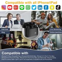 How Do Wireless Microphones Work?