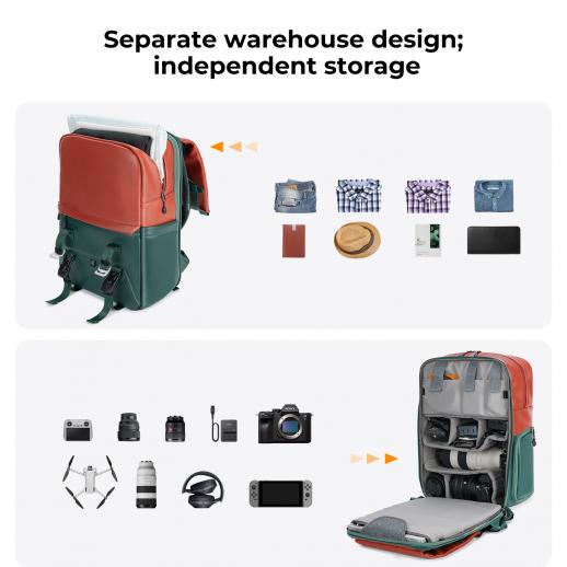 K&F Concept Beta Backpack 20L Photography Backpack, Lightweight Camera Bags  Large Capacity Camera Case with Rain Cover for 15.6 Inch Laptop, DSLR  Cameras - K&F CONCEPT