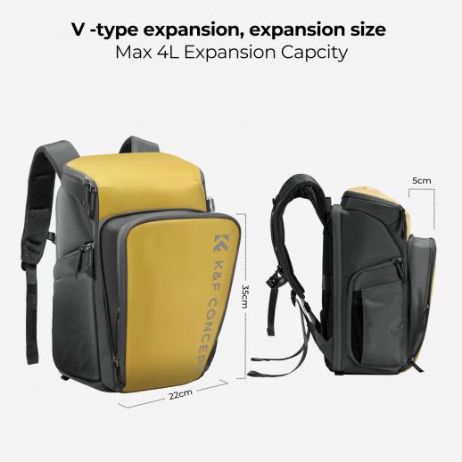 Buy Camera Sling Bag  K&F Concept Camera Bags - K&F Concept