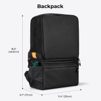 Which Camera Bag To Buy ?