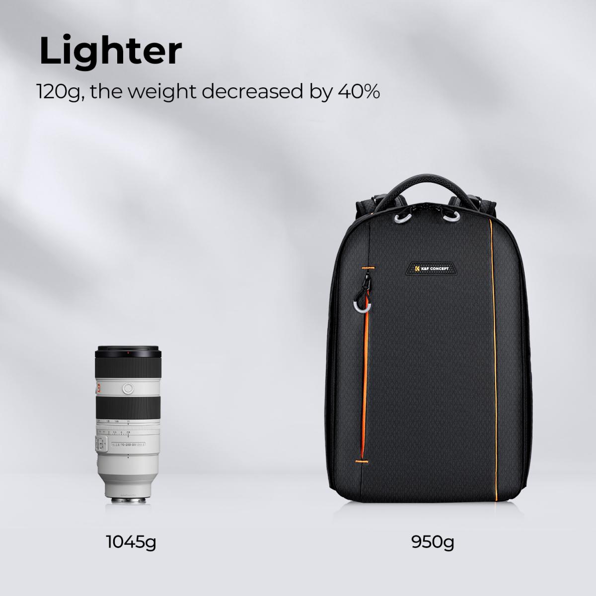 K&F Concept Professional Lightweight Camera Backpack - K&F Concept