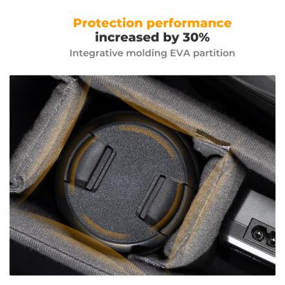 Which Type Of Security Camera Is Best For Outdoor?