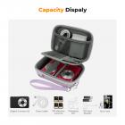 K&F Concept Bolsa para Câmera Digital Impermeável e Protetora Bolsa Pequena para Câmera Bolsa Leve com 2 Formas de Transporte - Bolsa Tiracolo 1L Urban Wander 07 (Roxa)