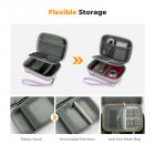 K&F Concept Bolsa para Câmera Digital Impermeável e Protetora Bolsa Pequena para Câmera Bolsa Leve com 2 Formas de Transporte - Bolsa Tiracolo 1L Urban Wander 07 (Roxa)