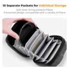  10 Pockets Hard Shell Lens Filter Bag Up to 82mm, Waterproof, Durable, Portable, Camera Filter Pouch Carrying Case for Travel and Photography, Size S 