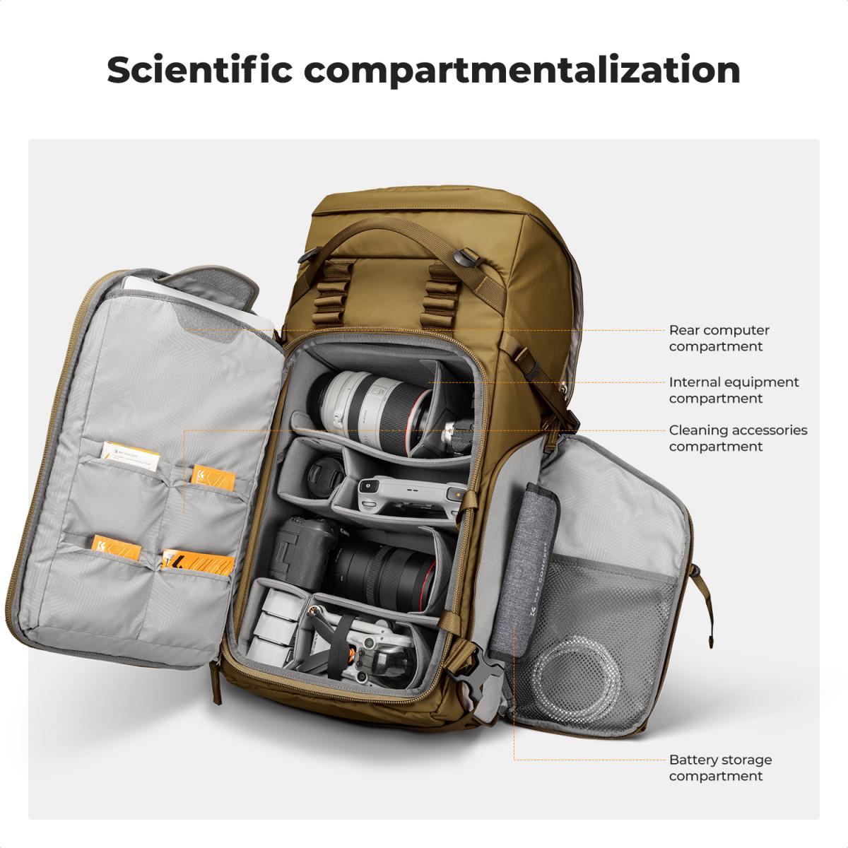 Camera E Rig Backpack Camera Backpack With Extra Storage, 40L | Kentfaith - KENTFAITH