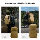 K&F Concept 40L Professional Adventure Camera Backpack | Ergonomic Trekking Bag for DSLR/Mirrorless, Tripod Holder & Weatherproof, Champagne Color